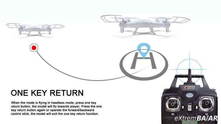 Quadcopter ( Drón ) X8 – Syma X5c Clone 360 6 axis HD cam